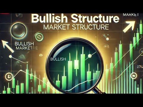 How to identify Bullish Market Structure