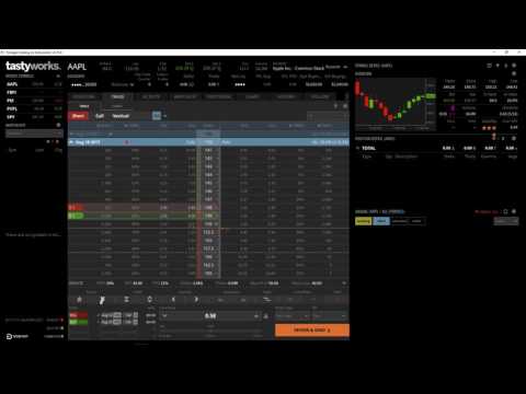 How to Trade in Tastyworks - Set up an Order