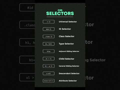 CSS Selectors #latest #frontendcourse #css #trending #shortsvideo #shorts