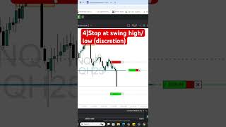 Mastering ICT Concepts: Watch me Scalp the Nasdaq with a Late Entry after Missing the Initial Move!