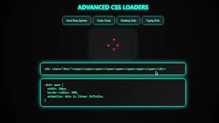 🚀 Check out these awesome advanced CSS loaders! 🚀