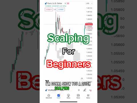 Forex scalping strategy #trading #forex #money #forextrader #forextrading