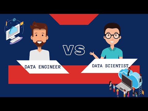 Data Engineer vs Data Scientist | Data Science Concepts in 1 min