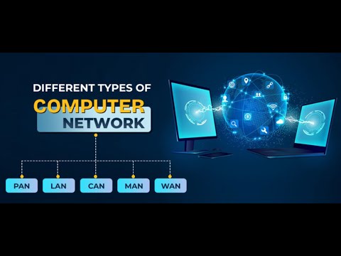 Part 1 - Networking Basics You MUST Know in 2025 | Complete Guide