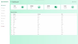 Responsive Bootstrap 5 Admin Dashboard