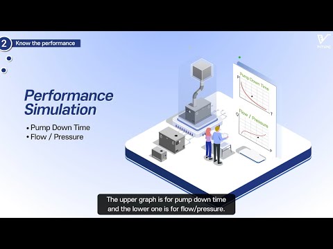 [FITVAC™ Solution] Vacuum System 3D Modeling and Performance Simulation