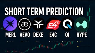 Merl usdt | $MERL – Merlin Chain