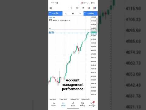 #usd #uk #itsectorstocks #dubaiforex#goldtrading #goldanalysis #goldtrader