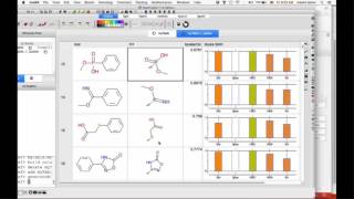 New MolSoft Bioisoster Databases and Datamining Tools