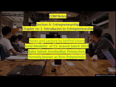 Introduction to Entrepreneurship Chapter 1 #hsbte dcse 6th sem