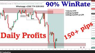 Forex for Absolute Beginners | The Only Strategy You Need