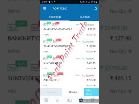 #stocks profit |Silver profit |share market profit |banknifty profit |video(study purpose only)