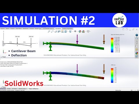 Cantilever Beam Deflection | SolidWorks Simulation for Beginners | FEA Analysis #2
