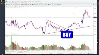 Mastering Quantamental Strategies to Improve Your Trading Decisions