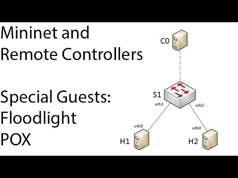 Mininet and Remote SDN Controllers (Floodlight + Pox)