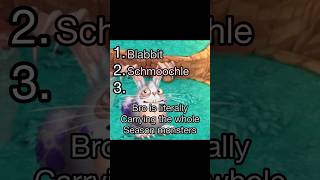Ranking all seasonals on party island #mysingingmonsters #msm