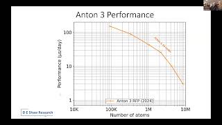 Anton 3 Capabilities and Enhanced Sampling Techniques - September 2025
