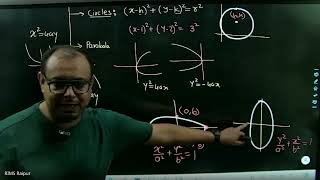 12th Application of Integrals (28 Oct 25) (Complete NCERT Solution)