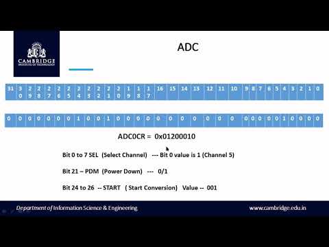 MES LAB |ADC | IV Sem | VTU syllabus | CiTech