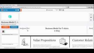 Conceptboard and security