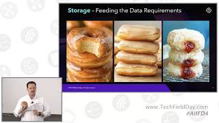 Redefining Scale and Efficiency for the Al Era with Solidigm