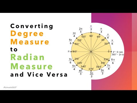 Degrees to Radians and Vice Versa | Pre-calculus | Melmath360