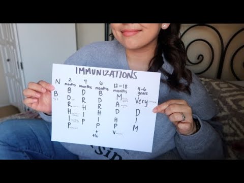 PEDIATRIC IMMUNIZATIONS MADE EASY
