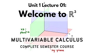Multivariable Calculus Unit 1 Lecture 01: Welcome to (x,y,z) space R3