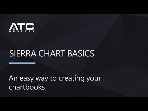 An easy way to creating your chartbooks