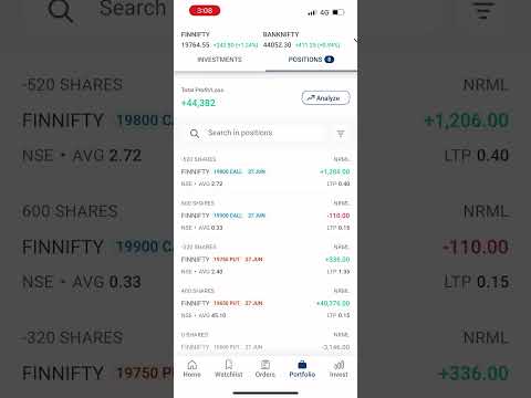 Finnifty expiry #short strangle #option selling #27 June 2023