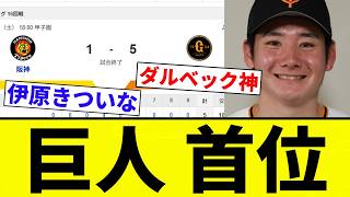 [OH MY GOD!!!!!] Giants in First Place [Pro Baseball Fan Reactions]
