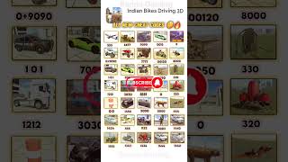 Indianbikedraving🤑3d#foryou#stuntbike#jcbcheatcodeindianbikedriving3d#shortsfeed chetIndiar pagla TV