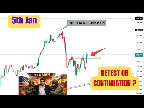 Gold XAUUSD Analysis Today | NFP Week + Venezuela War News | Retest or Reversal? | 5 Jan 2026