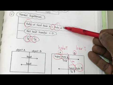 Form 4 Physics Heat Lesson 1