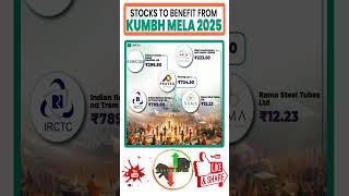 STOCKS TO BENEFIT FROM MAHA KUMBH MELA 2025 #KumbhaMela2025 #equityedge05  #kumbh #stockmarket