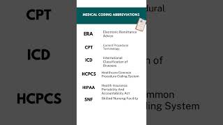Medical Coding Important Abbreviations for CPC Exam.