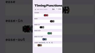 Timing function #html #css #javascript #coder #programming
