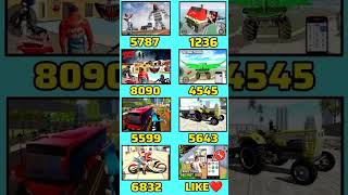 #allcheatcode #trending #viralshort #indianbikesdriving3dnewupdate #indianbikesdriving3dkanzo 🥳💯🥳🥳🥳🥳