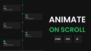 Animate on Scroll Like a Pro | Modern Timeline UI Tutorial
