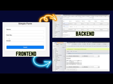 Connect HTML Form to MYSQL Database using PHP in Easy Steps in Urdu/Hindi