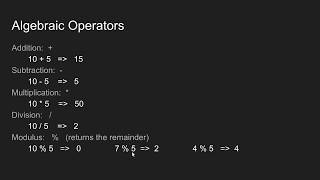 C# Algebraic Operators and Expressions