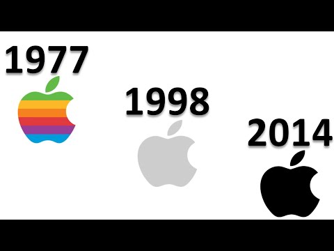 Every Apple Macintosh Computer & OS Startup Chime/Boot Up Animation