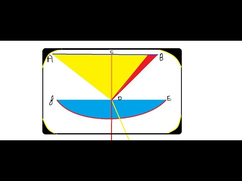 Newton's optic's book || snell's law