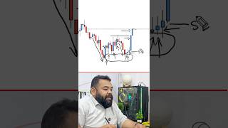 Candlestick Reading Made Easy: Learn To Read Any Chart #trading #learntrading #candlestickanalysis
