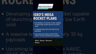 ISRO’s Mega Rocket Plans #dailytechtips #dailytechupdates #dailytechnews #ISRO#MegaRocket#SpaceTech