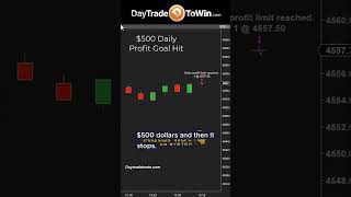 Try not to Copy this Day Trader's System #daytradetowin #learningtotrade #daytrading