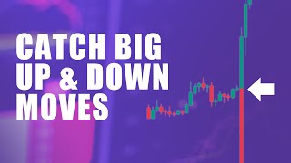 The Little-Known Trading Strategy (For Beginners)