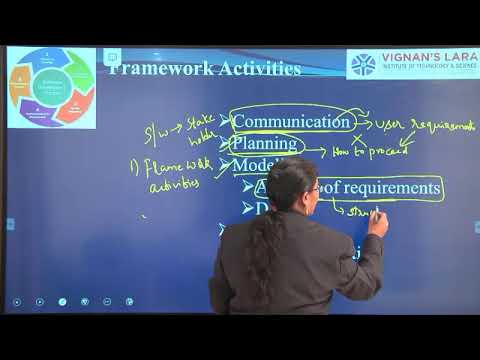 PSE Unit-1 Session 4