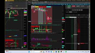 Scalping The NQ for $1020 (Simulated Trading)