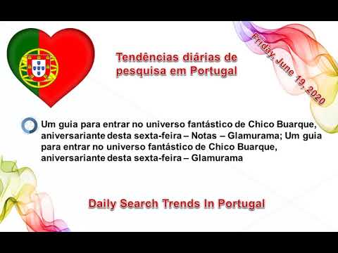 Daily Search Trends In Portugal 19-06-2020